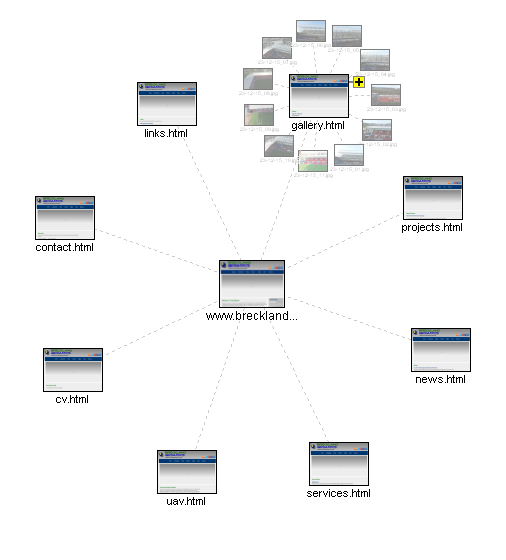 Graphical Site Map - click on thumbnails to visit pages.